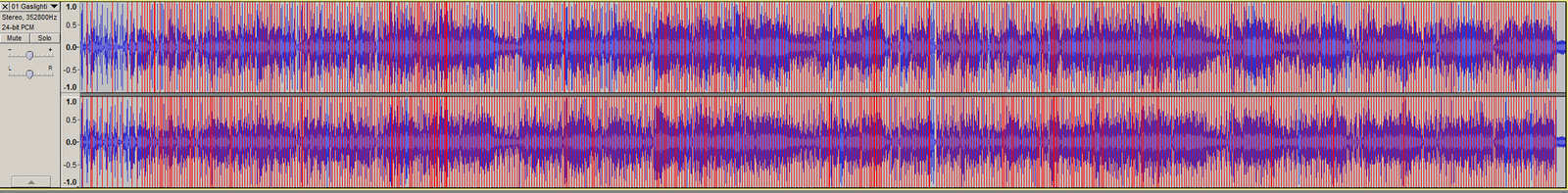 Intersample Overs in CD Recordings