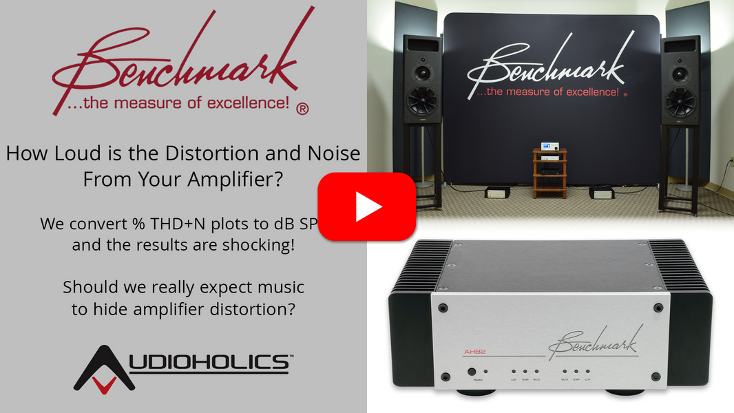 How Loud is the Distortion from Your Power Amplifier?