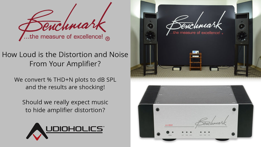 How Loud is the Distortion from Your Power Amplifier?
