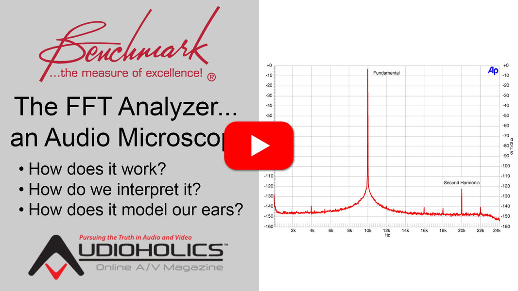 What is the Purpose of an FFT in Audio Measurements?