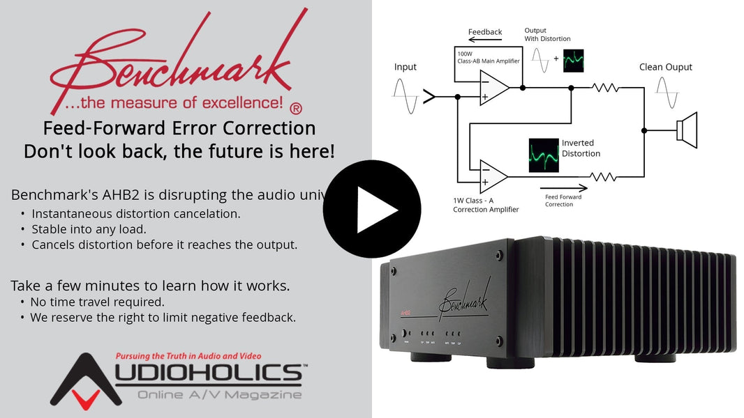 Feed-Forward Correction Explained!