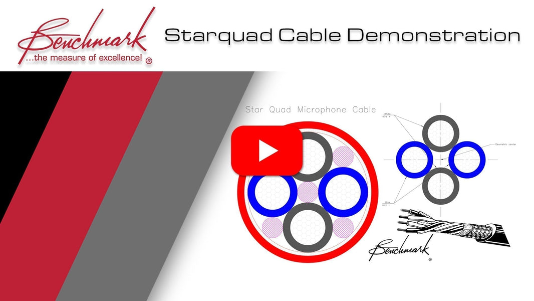 Star Quad Cable Demonstration - Video
