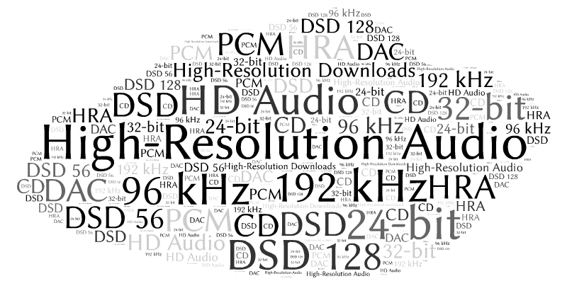 What High-Resolution Audio is NOT