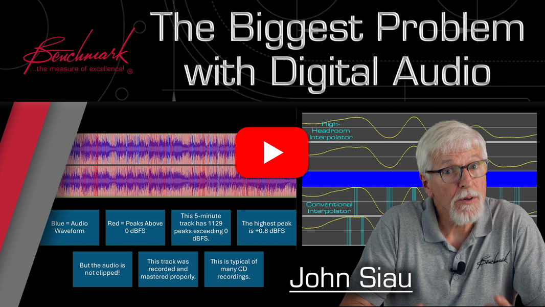 The Biggest problem with Digital Audio. John Siau is seated in front of some charts show audio waveforms. He talks about these in the video.