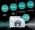 Graphic showing the 41 dB noise level of a washing machine