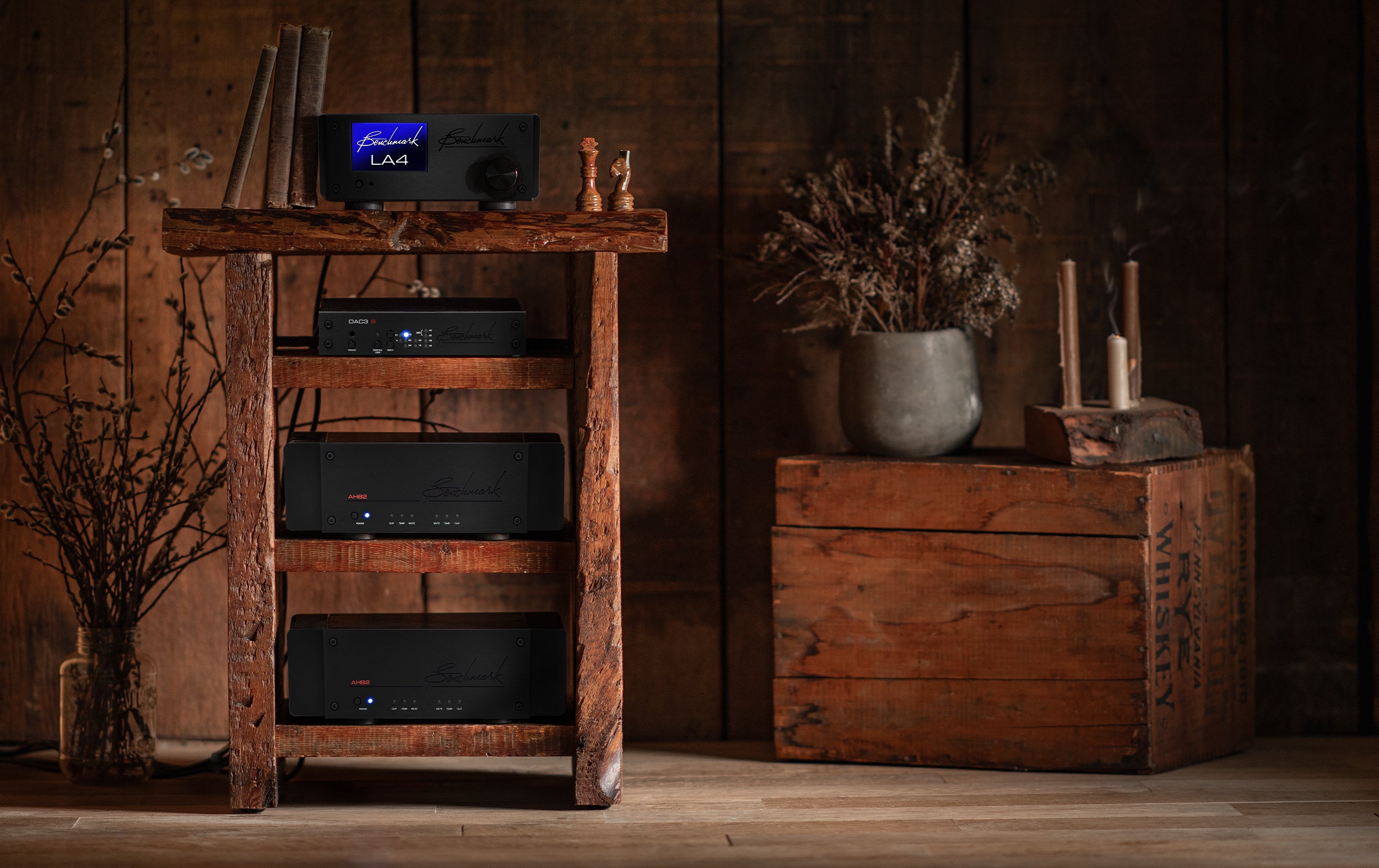 AHB2 Review - Kalman Rubinson, Stereophile – Benchmark Media Systems