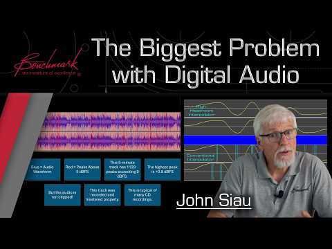 The biggest problem with digital audio. John Siau with several charts and graphs that he talks about in this video tutorial.